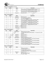 CY28410OXC-2T Datasheet Page 6