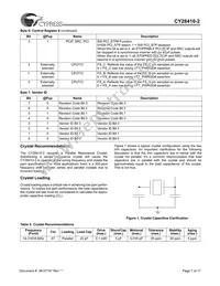 CY28410OXC-2T Datasheet Page 7