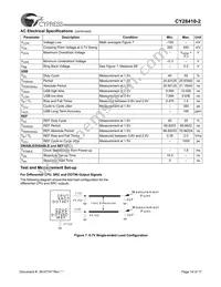 CY28410OXC-2T Datasheet Page 14