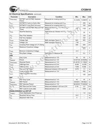 CY28410ZXCT Datasheet Page 14