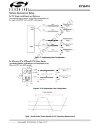 CY28410ZXCT Datasheet Page 15