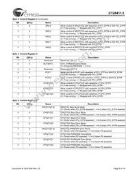 CY28411ZXC-1 Datasheet Page 6