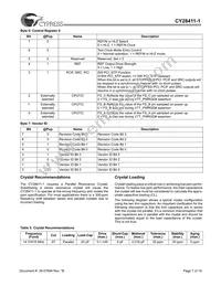 CY28411ZXC-1 Datasheet Page 7