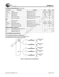 CY28411ZXC-1 Datasheet Page 16