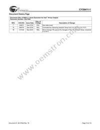 CY28411ZXC-1 Datasheet Page 19