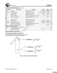 CY28411ZXCT Datasheet Page 16