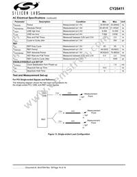 CY28411ZXCT Datasheet Page 16