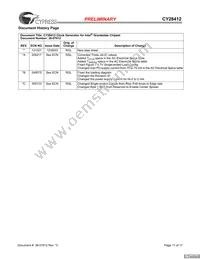 CY28412OXC Datasheet Page 17