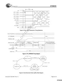 CY28416OXCT Datasheet Page 9