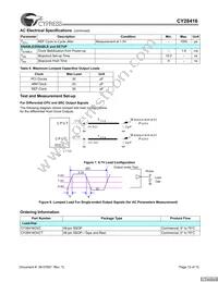 CY28416OXCT Datasheet Page 13