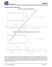 CY28419ZXCT Datasheet Page 15