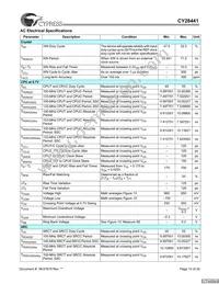 CY28441ZXCT Datasheet Page 15