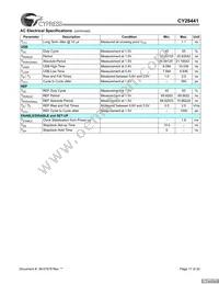 CY28441ZXCT Datasheet Page 17