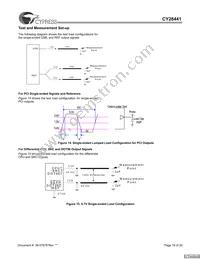 CY28441ZXCT Datasheet Page 18