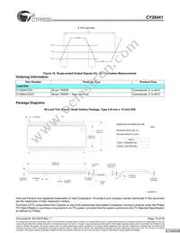 CY28441ZXCT Datasheet Page 19