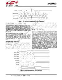 CY28442ZXC-2T Datasheet Page 10