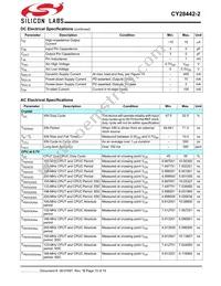 CY28442ZXC-2T Datasheet Page 15