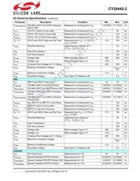 CY28442ZXC-2T Datasheet Page 16