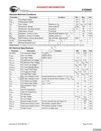 CY28442ZXCT Datasheet Page 16