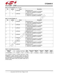 CY28445LFXC-5T Datasheet Page 13