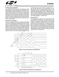 CY28446LFXCT Datasheet Page 10