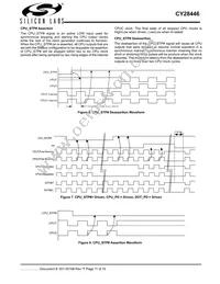 CY28446LFXCT Datasheet Page 11