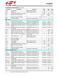 CY28447LFXCT Datasheet Page 17