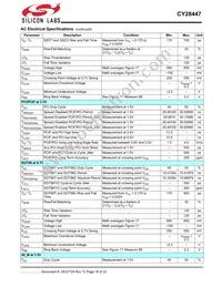 CY28447LFXCT Datasheet Page 18