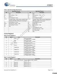 CY28517ZXCT Datasheet Page 4