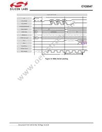CY28547LFXCT Datasheet Page 16