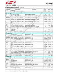 CY28547LFXCT Datasheet Page 20