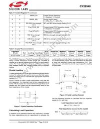 CY28548ZXCT Datasheet Page 16