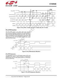 CY28548ZXCT Datasheet Page 20