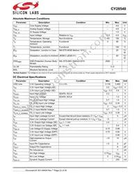 CY28548ZXCT Datasheet Page 23