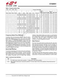 CY28551LFXCT Datasheet Page 4