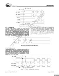 CY28RS400ZXCT Datasheet Page 10