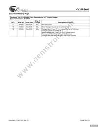 CY28RS400ZXCT Datasheet Page 19