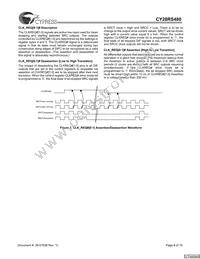 CY28RS480ZXCT Datasheet Page 8