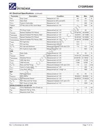 CY28RS480ZXCT Datasheet Page 11