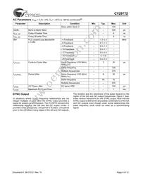 CY29772AXIT Datasheet Page 8