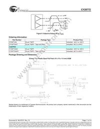 CY29772AXIT Datasheet Page 11