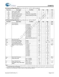 CY29773AXIT Datasheet Page 6