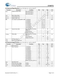 CY29773AXIT Datasheet Page 7