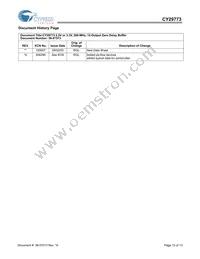 CY29773AXIT Datasheet Page 13