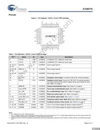CY29775AXIT Datasheet Page 2