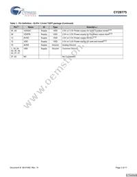 CY29775AXIT Datasheet Page 3