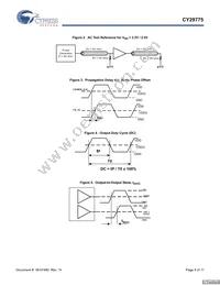 CY29775AXIT Datasheet Page 9