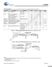 CY29949AXIT Datasheet Page 4