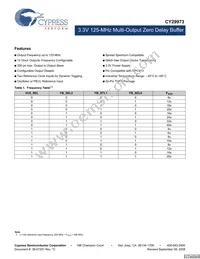 CY29973AXIT Datasheet Cover