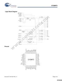 CY29973AXIT Datasheet Page 2